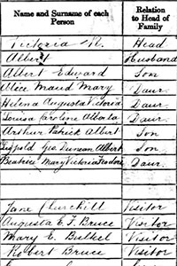 Cut out of 1861 census showing Queen Victoria with her family